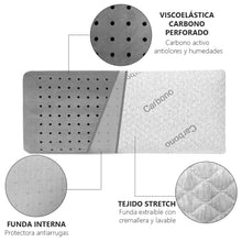 Cargar imagen en el visor de la galería, Almohada Viscoelástica de Carbono Perforado, Indeformable y Ergonómica- 70 cm Pack 2