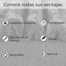 Cargar imagen en el visor de la galería, Manta Borreguito Sherpa 130x160cm Reversible Extra Suave-Oscuro