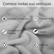 Cargar imagen en el visor de la galería, Manta Coral Suave 130x170cm Ligera, Cálida- Gris