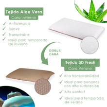 Cargar imagen en el visor de la galería, Almohada viscoelástica Suave y Relajante Aloe Vera Fresh 3D, Doble Cara- 90cm Pack 2
