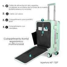 Cargar imagen en el visor de la galería, Juego de 3 Piezas de Maletas Multifunción con USB de Cabina, Grande y Neceser de Policarbonato y ABS-Verde