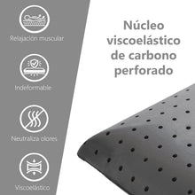 Cargar imagen en el visor de la galería, Almohada Viscoelástica de Carbono Perforado, Indeformable y Ergonómica- 75 cm