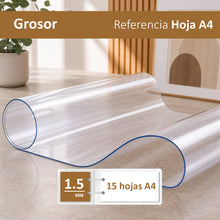Cargar imagen en el visor de la galería, Protector de Mesa Transparente de PVC, Mantel Grueso 1,5 mm Impermeable, Anti manchas -Mesa Rectangular y Redonda