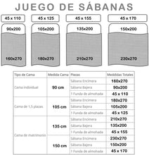Cargar imagen en el visor de la galería, Juego de sábanas de 3 Piezas Invierno- Triángulo Aguamarina