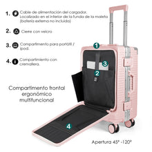 Cargar imagen en el visor de la galería, Juego de 3 Piezas de Maletas Multifunción con USB de Cabina, Grande y Neceser de Policarbonato y ABS-Rosa