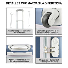 Cargar imagen en el visor de la galería, Maleta de estructura rígida - Modelo Cubo - Azul Oscuro