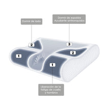 Cargar imagen en el visor de la galería, Almohada cervical viscoelástica - 70 x 33 cm