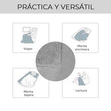 Cargar imagen en el visor de la galería, Manta Borreguito Sherpa 130x160cm Reversible Extra Suave-Gris
