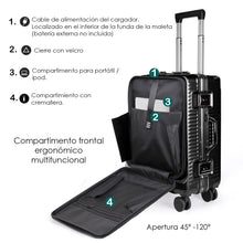 Cargar imagen en el visor de la galería, Juego de 3 Piezas de Maletas Multifunción con USB de Cabina, Grande y Neceser de Policarbonato y ABS- Negro

