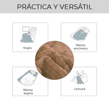 Cargar imagen en el visor de la galería, Manta Suave 130x170cm Efecto Terciopelo- Caramelo
