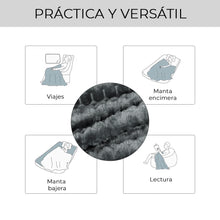Cargar imagen en el visor de la galería, Manta Coral 130x170cm Efecto Terciopelo- Gris
