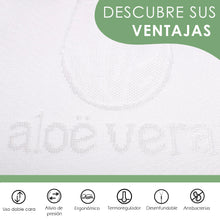 Cargar imagen en el visor de la galería, Almohada viscoelástica Suave y Relajante Aloe Vera Fresh 3D, Doble Cara- 135cm

