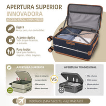Cargar imagen en el visor de la galería, Maleta de Cabina 54x24x35cm de Polipropileno, Abertura Superior y Cerradura TSA - Marino
