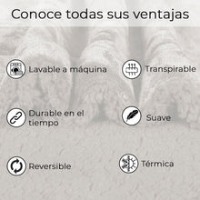 Cargar imagen en el visor de la galería, Manta Borreguito Sherpa 130x160cm Reversible Extra Suave- Marrón
