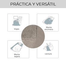 Cargar imagen en el visor de la galería, Manta Borreguito Sherpa 130x160cm Reversible Extra Suave- Marrón
