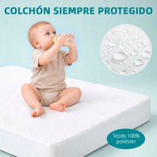 Cargar imagen en el visor de la galería, Protector de Colchón Impermeable y Transpirable para Cuna 60x120cm

