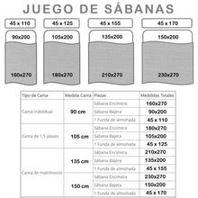 Cargar imagen en el visor de la galería, Juego de sábanas de 3 Piezas Invierno- Lunares Gris

