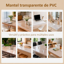 Cargar imagen en el visor de la galería, Protector de Mesa Transparente de PVC, Mantel Grueso 1,5 mm Impermeable, Anti manchas -Mesa Rectangular y Redonda
