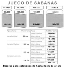 Cargar imagen en el visor de la galería, Juego Sábanas de Verano y Entretiempo 50% Algodón y 50% poliéster- Lunares Rosa

